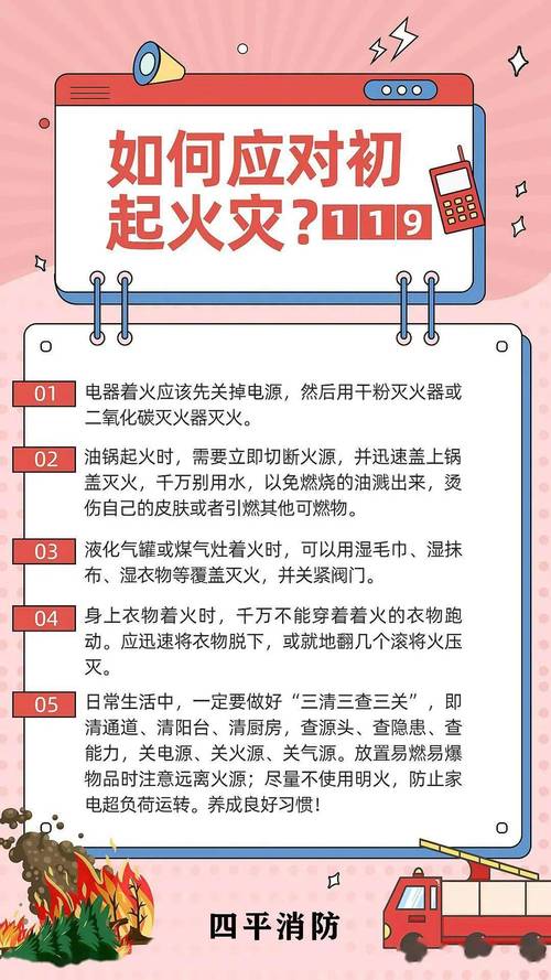 电器着火初期扑救方法