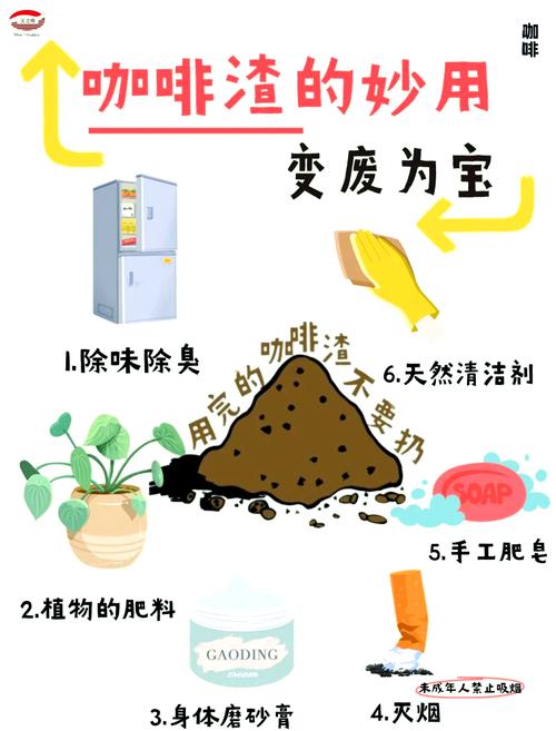 零浪费园艺?用「咖啡渣」替代化肥