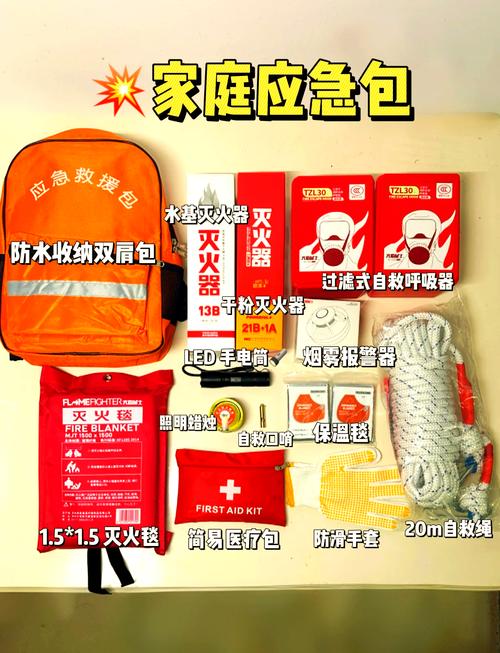 家庭常备急救箱物品清单