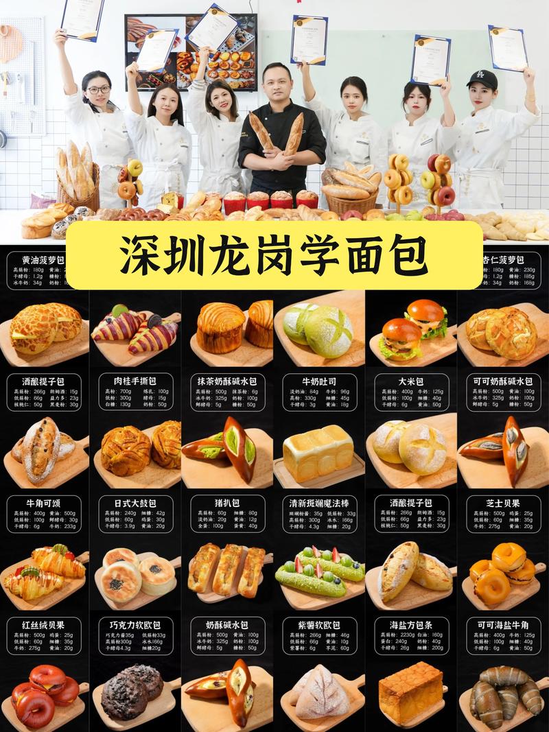 如何挑选新鲜的面包?烘焙师的建议