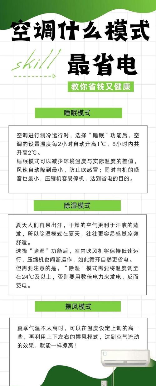 空调保养知识!延长使用寿命