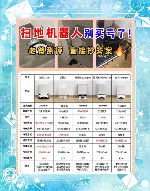 扫地机器人回充故障处理?充电触点清洁