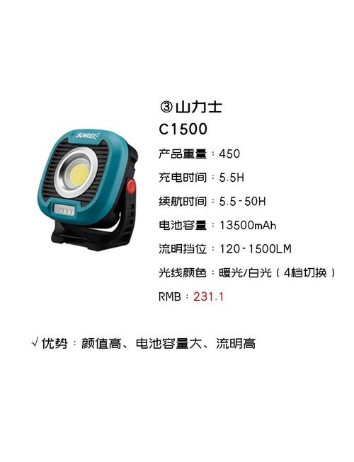 露营照明选择：手电筒、露营灯，续航时间考量​