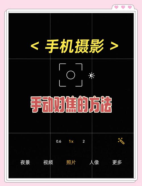 相机拍照模式：自动、手动、光圈优先，不同场景用对模式​