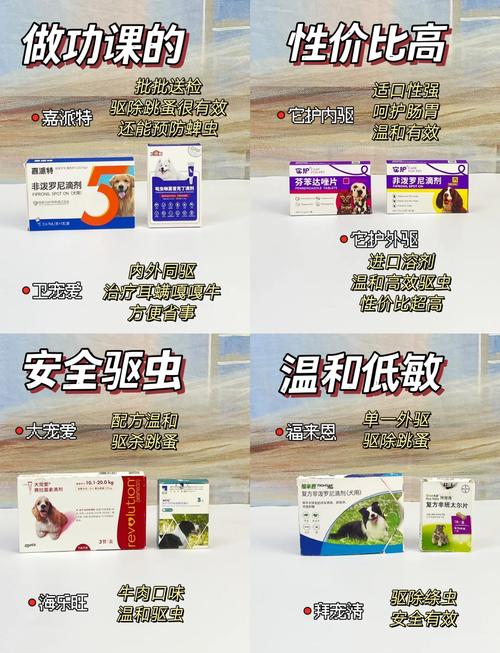 宠物狗驱虫计划：体内外驱虫时间，驱虫药选择​