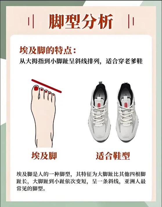 鞋子挑选指南：根据脚型选鞋，告别磨脚、累脚问题​