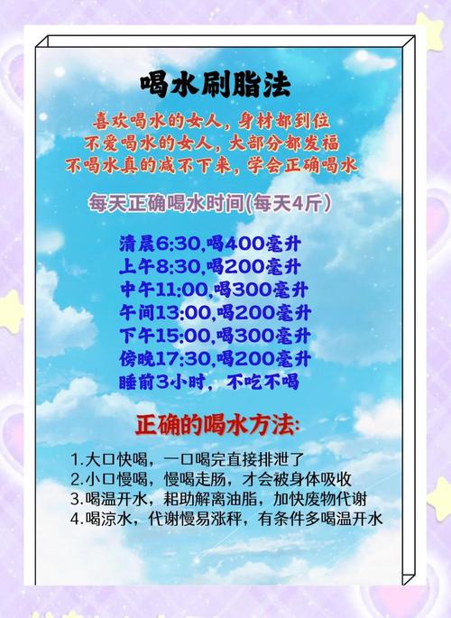 徒步饮水安排：携带水量、补水频率，避免脱水​