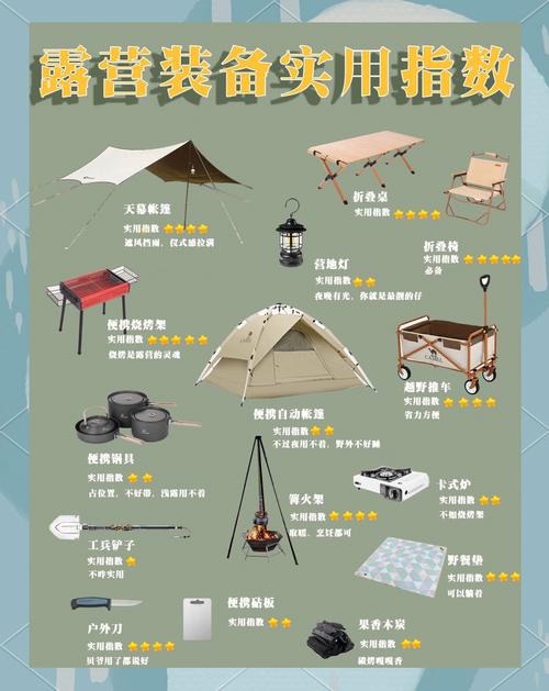 户外露营装备清单：新手必带物品，避坑选购建议​