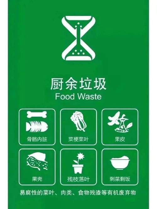 家庭垃圾分类指南：可回收、厨余、有害垃圾，区分不再难​