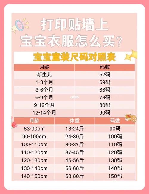婴儿纸尿裤挑选：看尺码、吸尿量、透气性，宝宝不红臀​