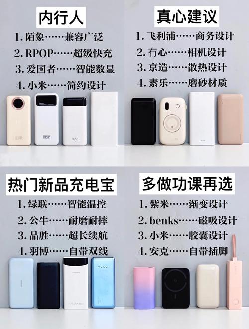 充电宝选购指南：看容量、充电速度，避免买到劣质产品​